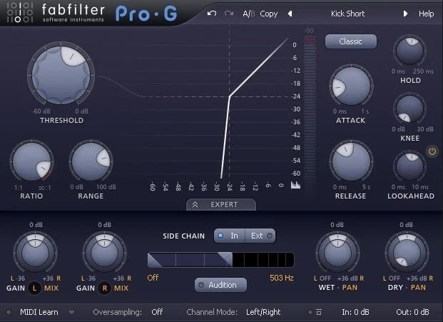 FabFilter Pro G Review - 10 Best Noise Gate Plugins (VST,AU, AAX) | Integraudio.com