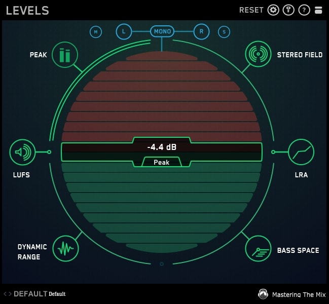 Mastering The Mix LEVELS Review - Top 5 Audio Metering Plugins (LUFS, RMS, LRA, True Peak) | Integraudio.com