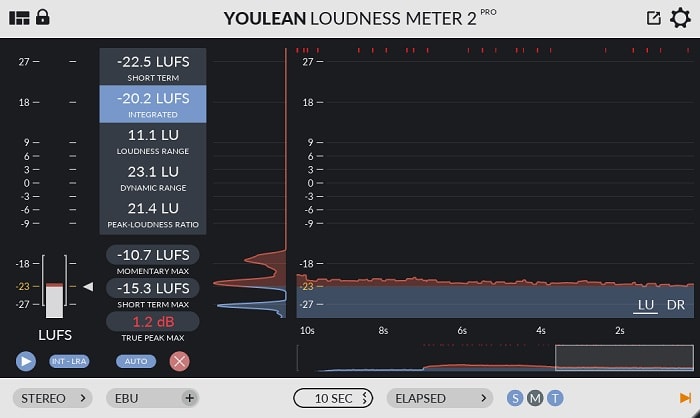 Youlean Loudness Meter Review - The 7 Best Free Plugins On PluginBoutique | Integraudio.com 