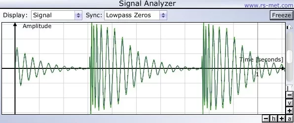Top 6 Oscilloscope Plugins 2024 To See The Waveforms - 2024 Update