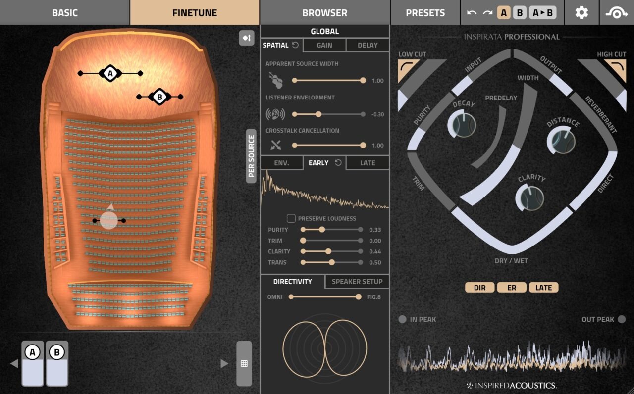 The 10 Best Convolution Reverb Plugins 2024