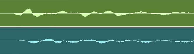 4 Steps To Phase Align Drums In Your Mix