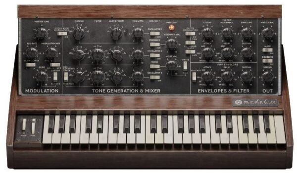 Top 20 Moog Synth Emulation Plugins 2025 (+ 3 FREE Synths)
