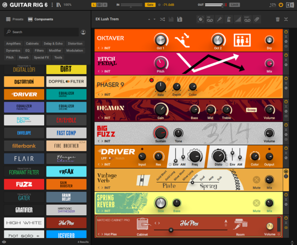 Top 12 Plugins For Mixing Guitar 2025