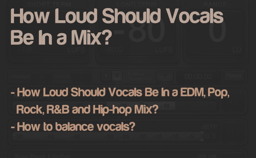 How Loud Should Vocals Be In a Mix? | integraudio.com