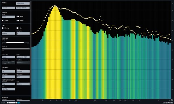 Top 6 Spectrum Analyzer Plugins For Musicians 2023