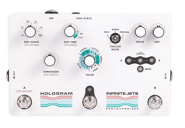 Hologram Infinite Jets