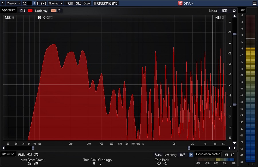 10 Tips To Use a Spectrum Analyzer When Mixing & Mastering | integraudio.com