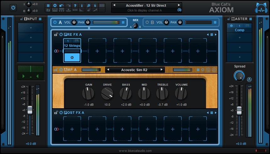 Blue Cat's Axiom