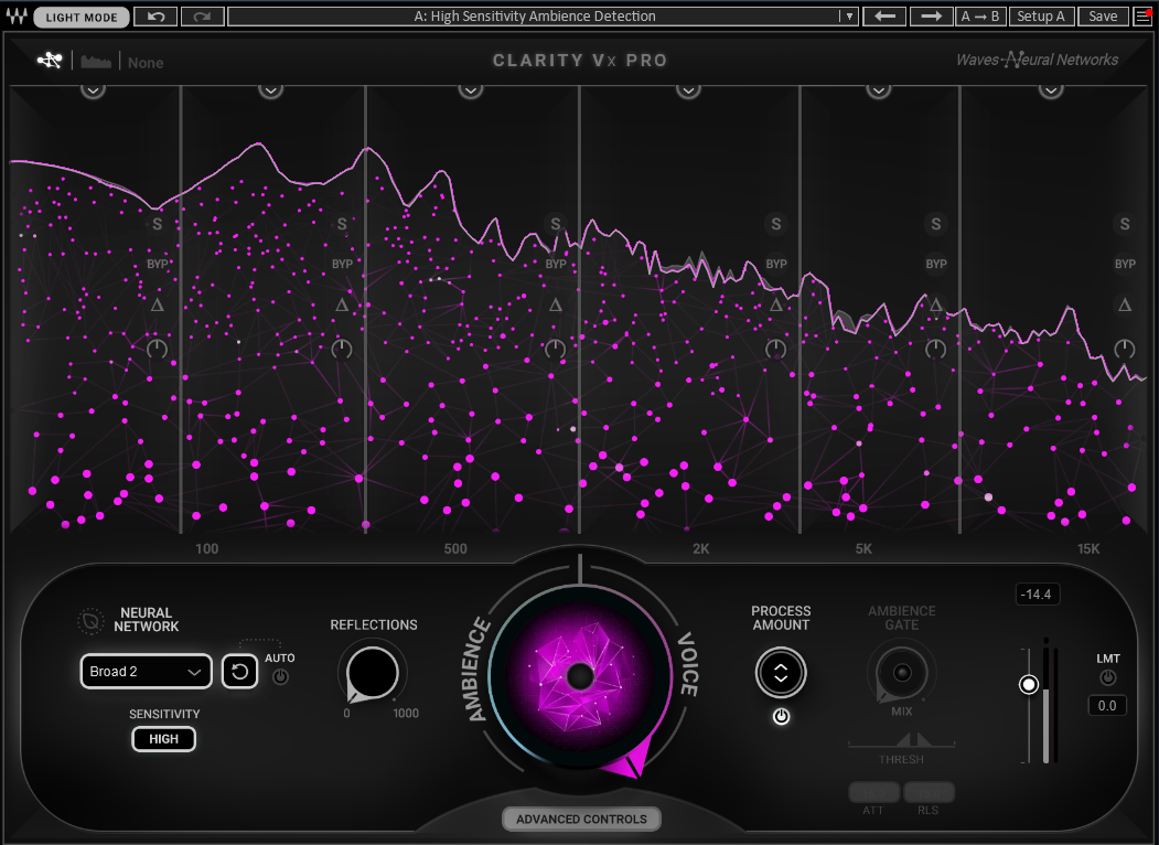 Waves Clarity VX Pro review