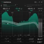 7 Best Spectrum Analyzer Plugins (2026 UPDATE)