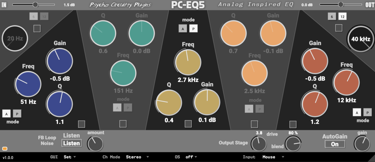PCEQ5 by Psycho Circuitry