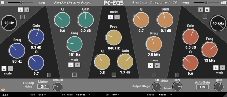 PCEQ5 by Psycho Circuitry