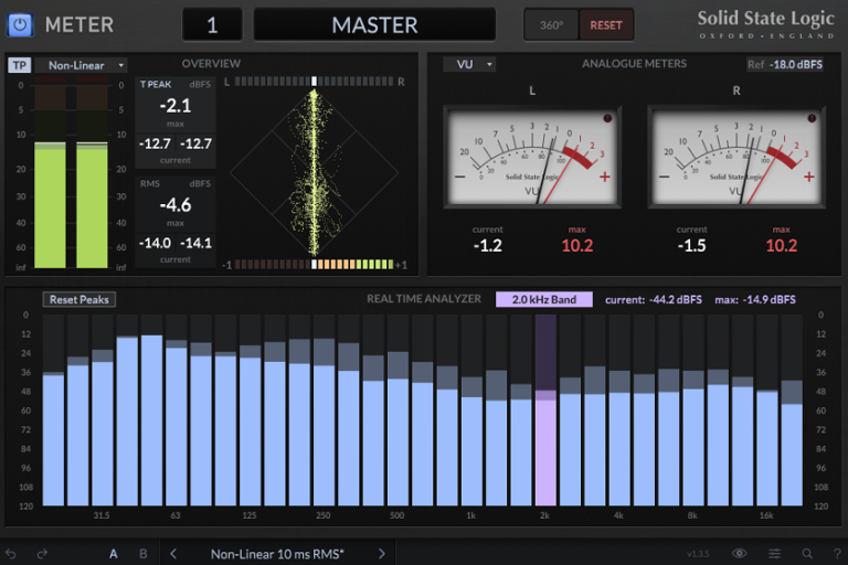 5 Best Loudness Metering Plugins (LUFS, RMS, True Peak)