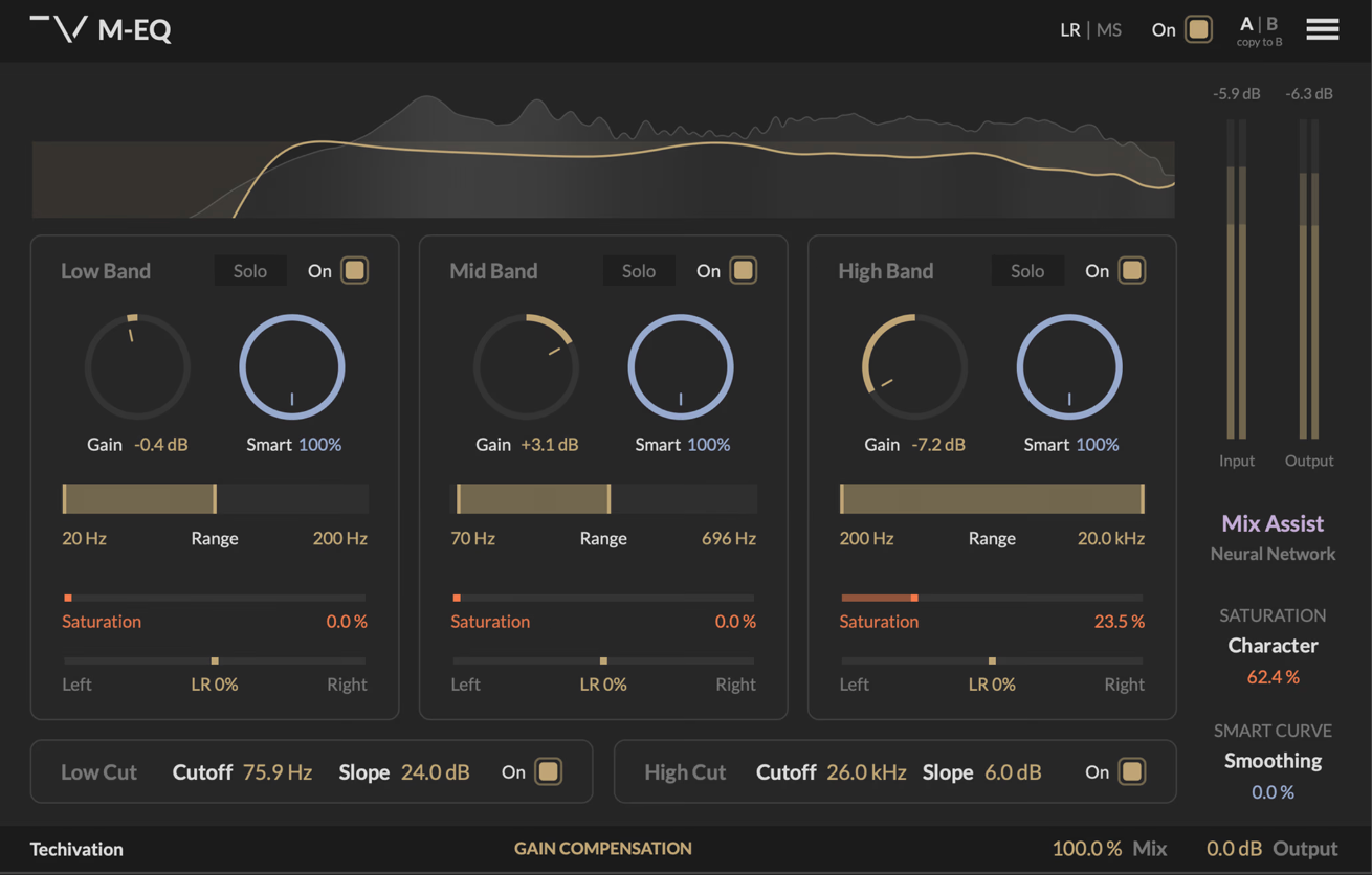 m-EQ