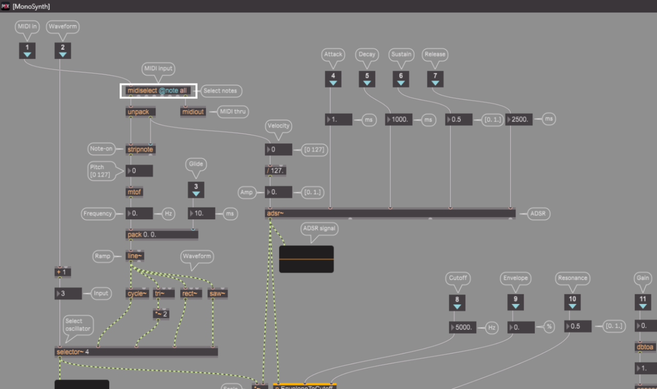 A Beginner’s Guide To Max For Live In Ableton Live