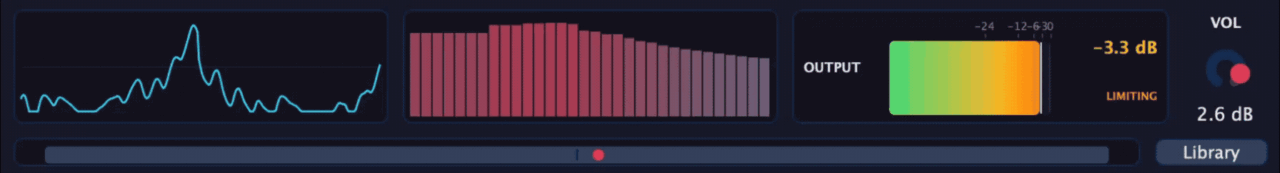 YeetzSynth Meter