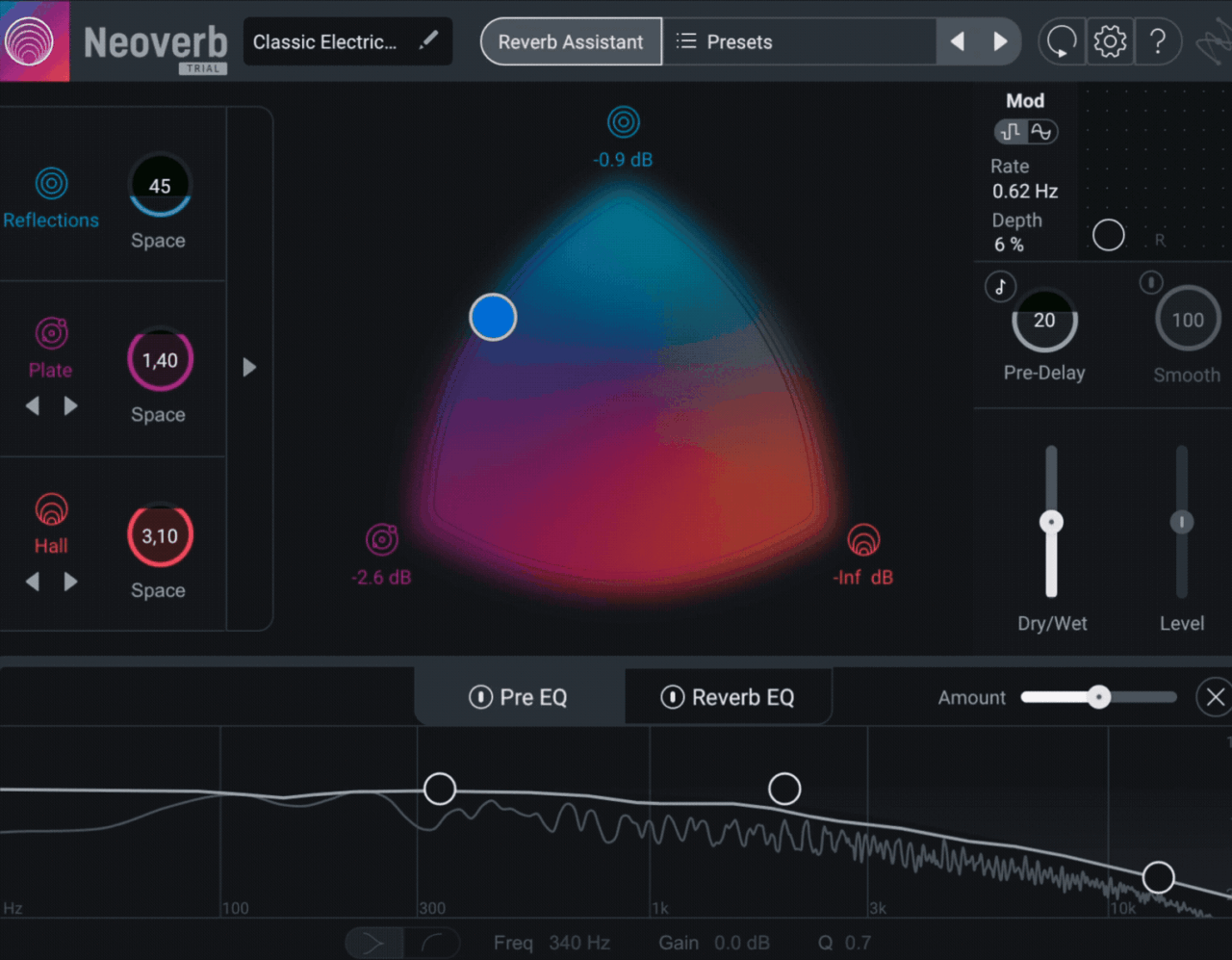 Izotope Neoverb