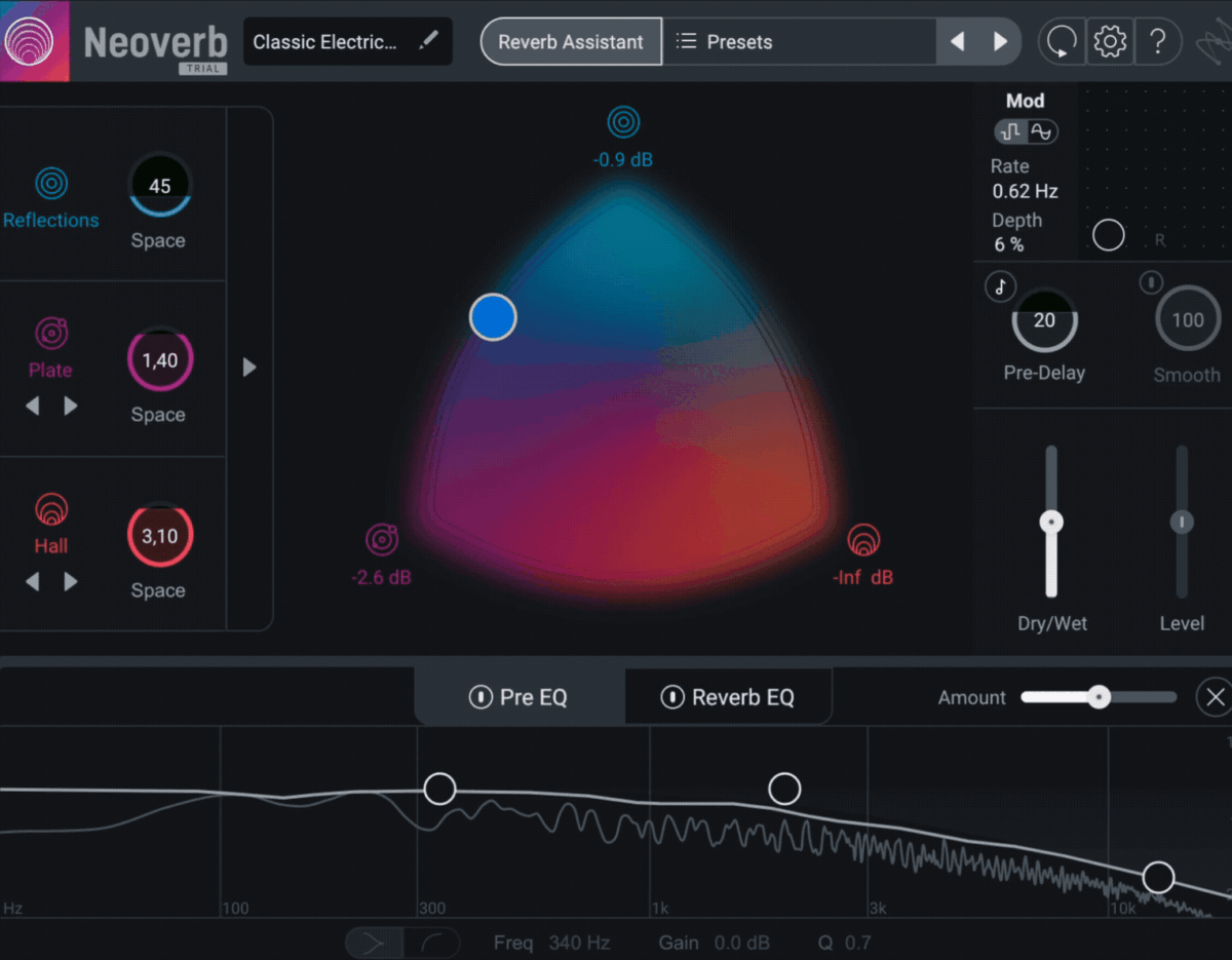 Izotope Neoverb