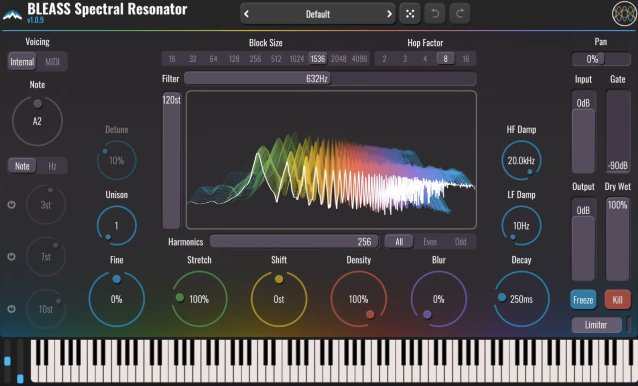 BLEASS Spectral Resonator