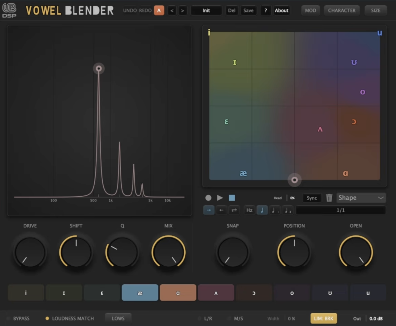 Vowel Blender by UB DSP