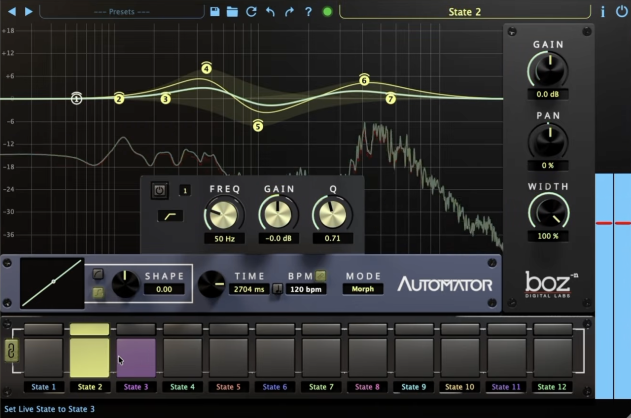 Boz Digital Labs Automator