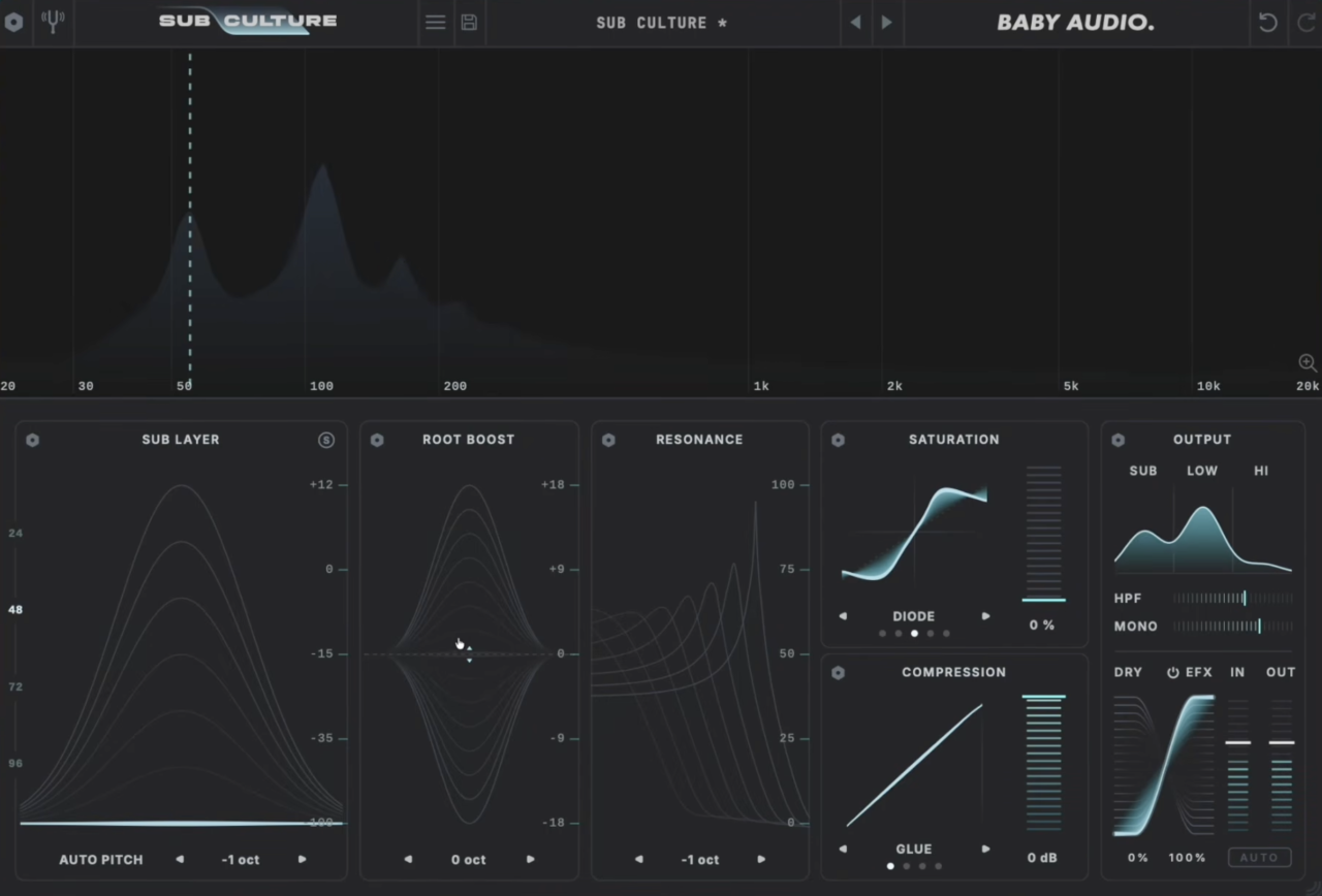 Best New Plugins of July 2026, Integraudio, SubCulture