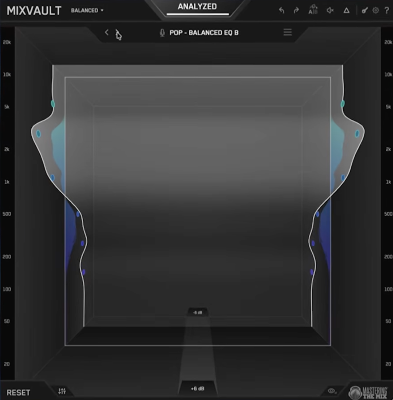 Mastering The Mix MIXVAULT