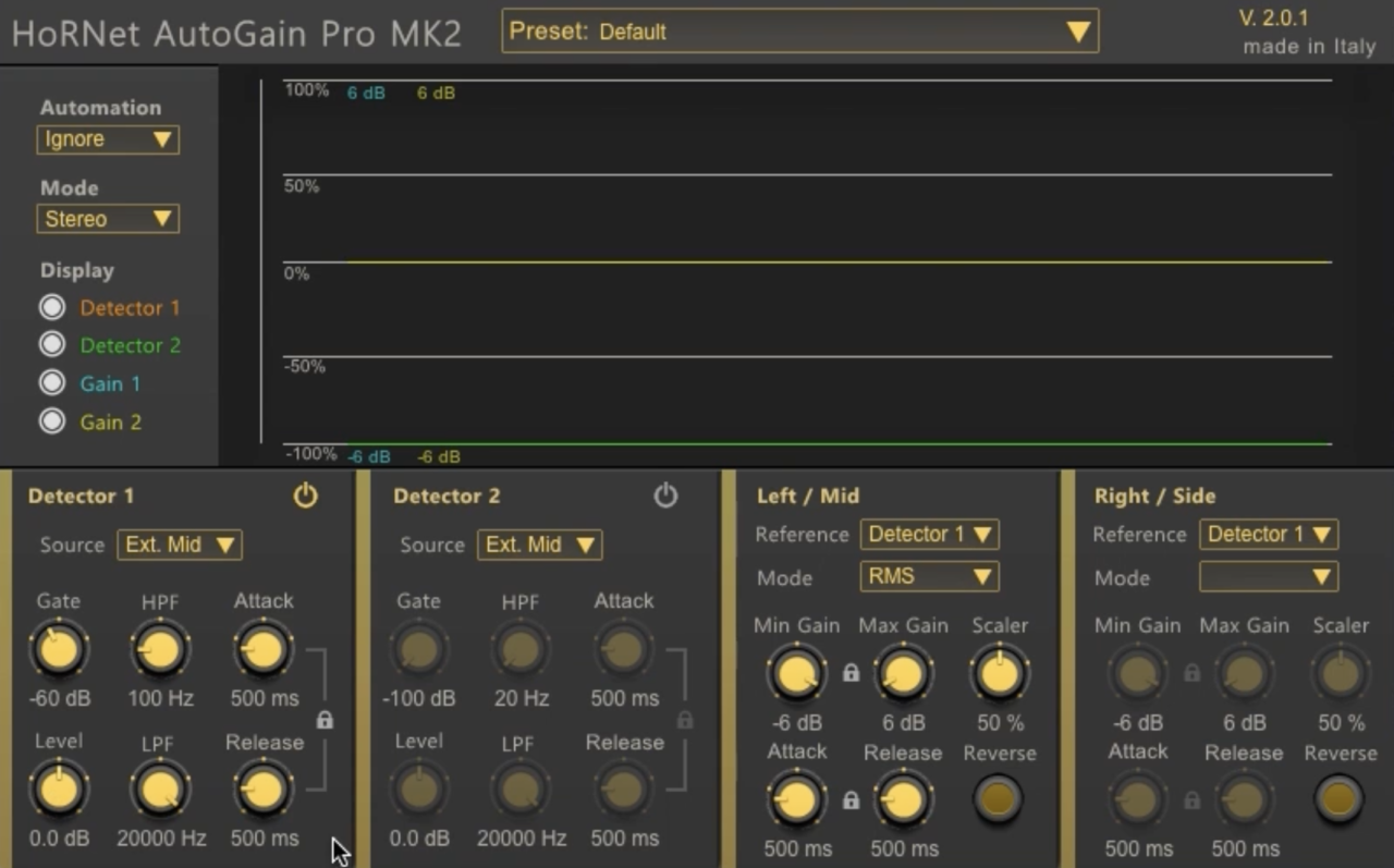 HoRNet AutoGain Pro MK2