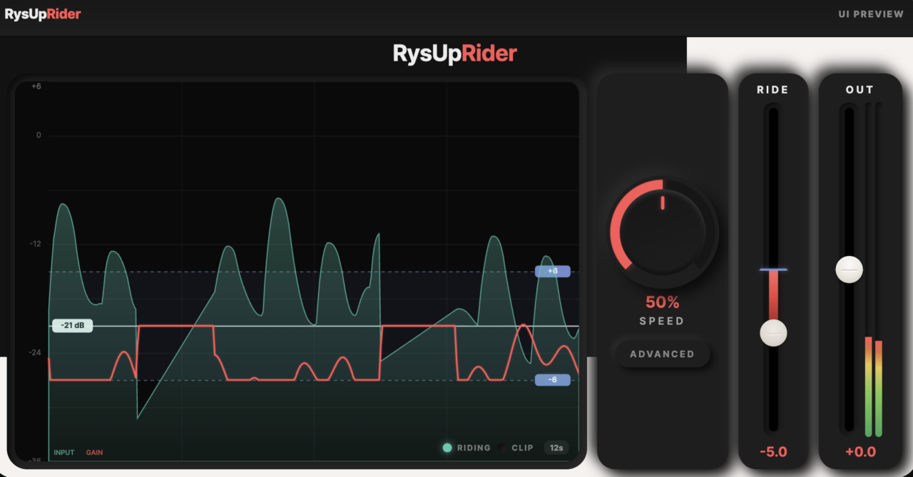 RysUpRider