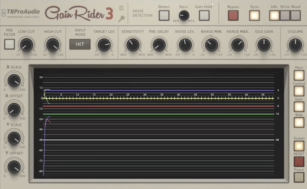 TBProAudio GainRider 3